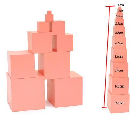 Pink Tower + cylindres d'encastrement
